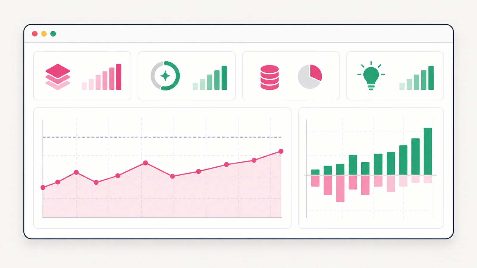 A dashboard with four KPI tiles, a daily spend line staying under a dashed budget line, and a chart of helpful versus unhelpful answers